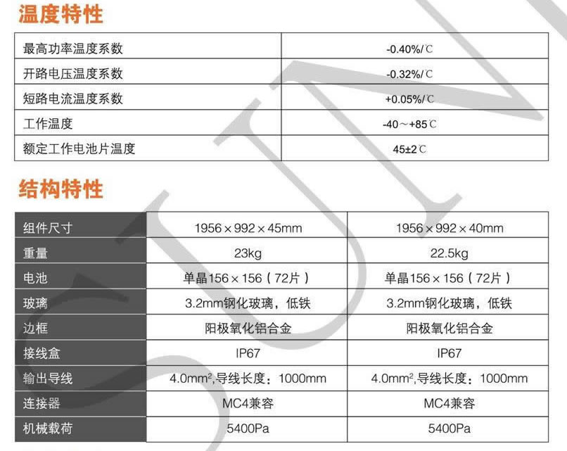 佳洁牌320-360W单晶太阳能电池板